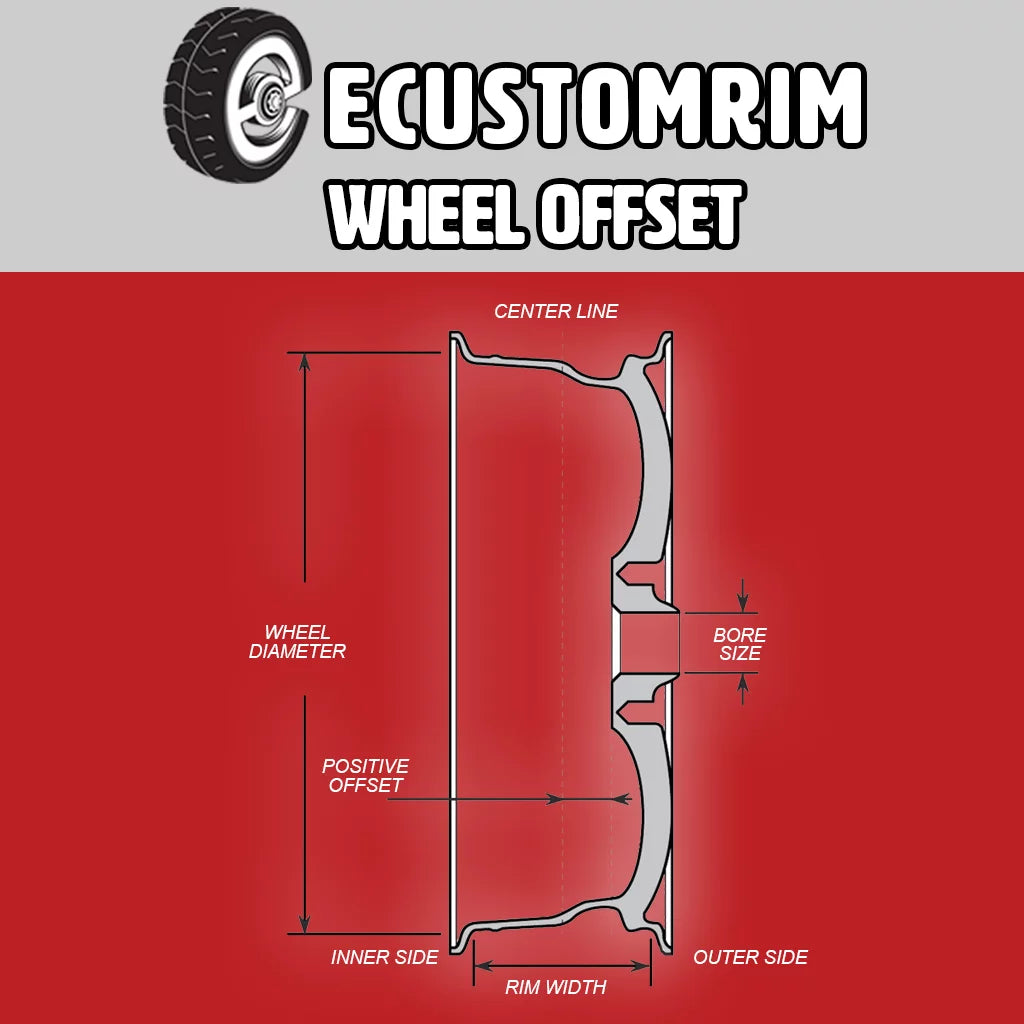 15 in. White Spoke Trailer Wheel Rim F641478