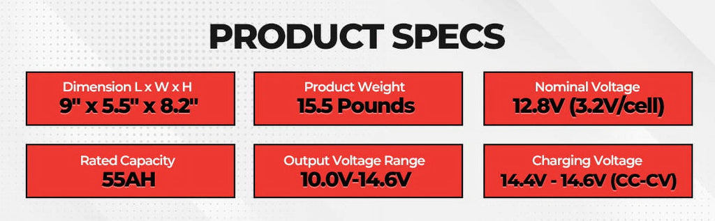 12V 55AH LiFePO4 Lithium Battery with BMS Y678355