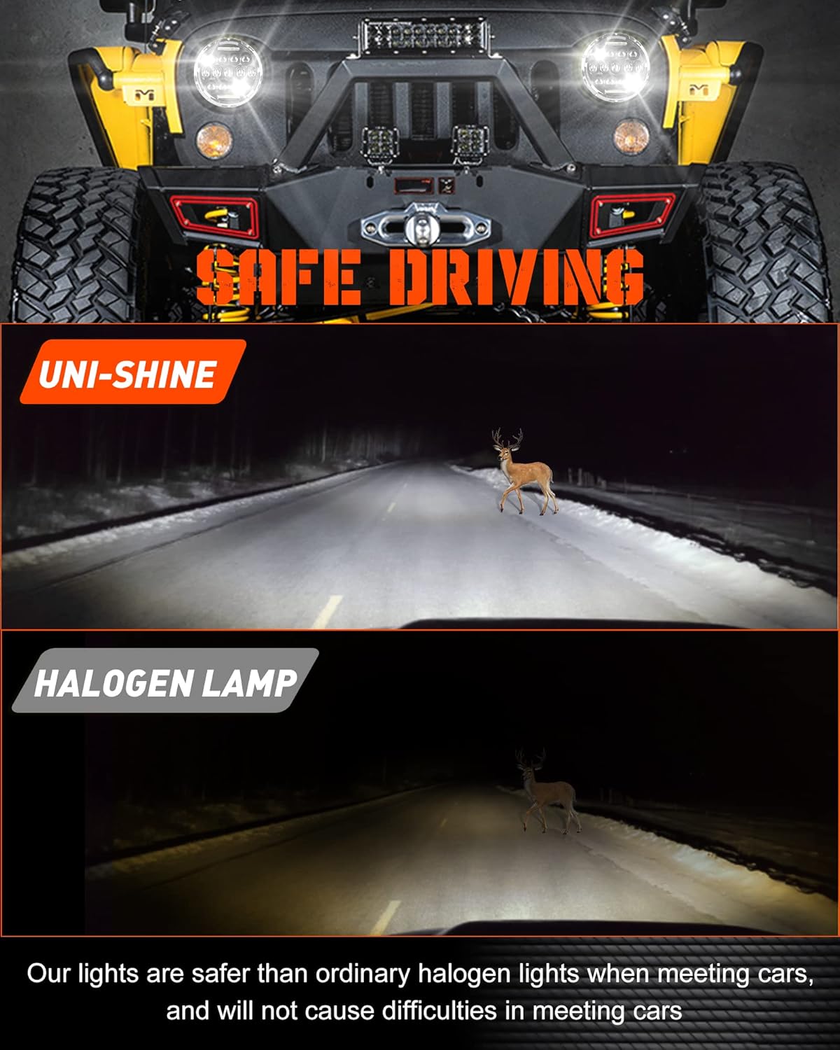 7 inch LED Headlight Round 2pcs White Amber DRL Hi/lo Beam G901039