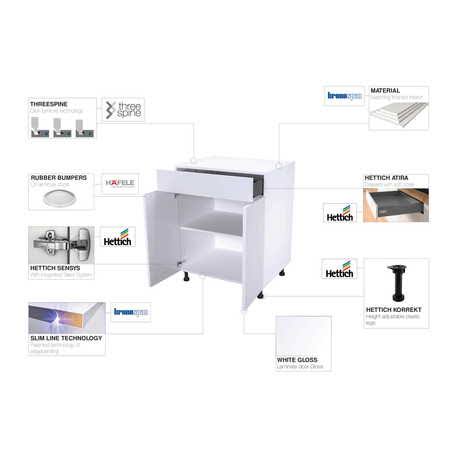 Shaker White Stock Wall Cabinet G696