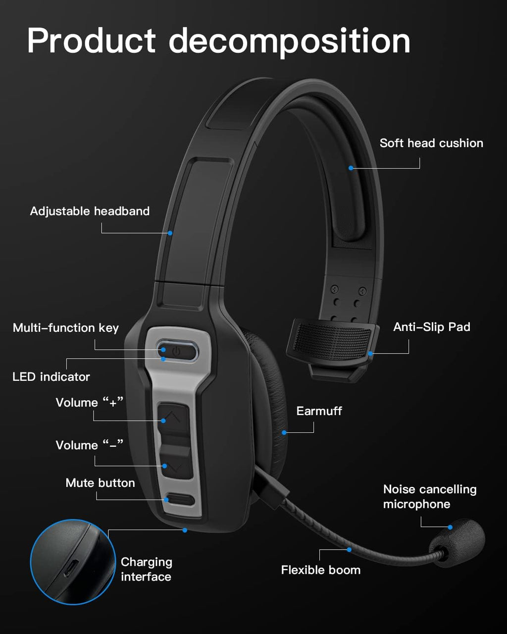 Bluetooth Headset with USB Dongle, Single-Ear Wireless Headset with Noise Cancelling Microphone N96325