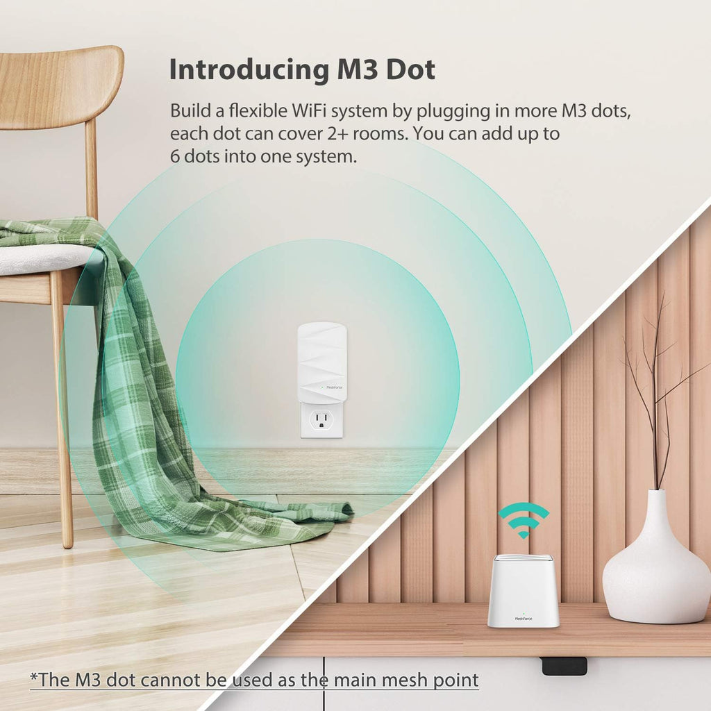 Mesh WiFi System Z52300