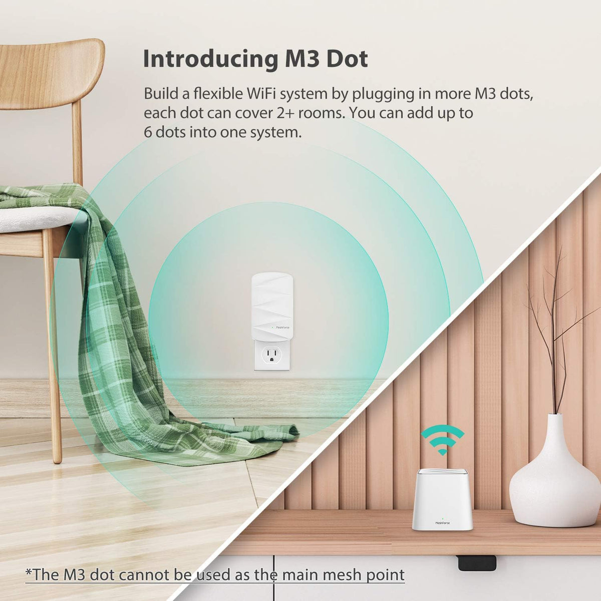 Mesh WiFi System Z52300