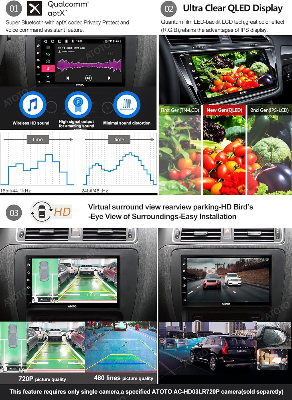 7inch Double-DIN Android Car Stereo with Wireless CarPlay P4216