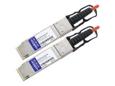 56GBase-AOC S848