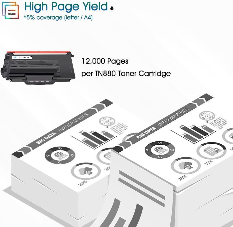 Compatible Toner Cartridge Replacement for Brother TN880 Black Ink 4Pack W750