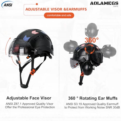 Vented Hard Hat with Double Visor and Chin Straps I4902