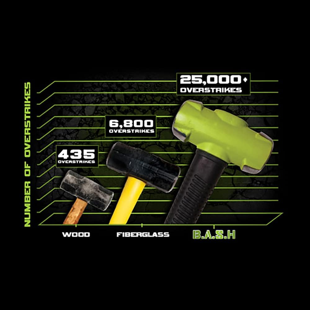 36" Sledge Hammer, 12 Lb Q653219