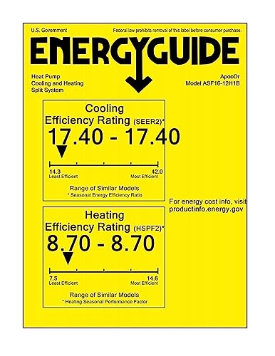 12000 BTU - 36000 BTU Mini Split Air Conditioner Ductless Inverter System with Heat Pump R572