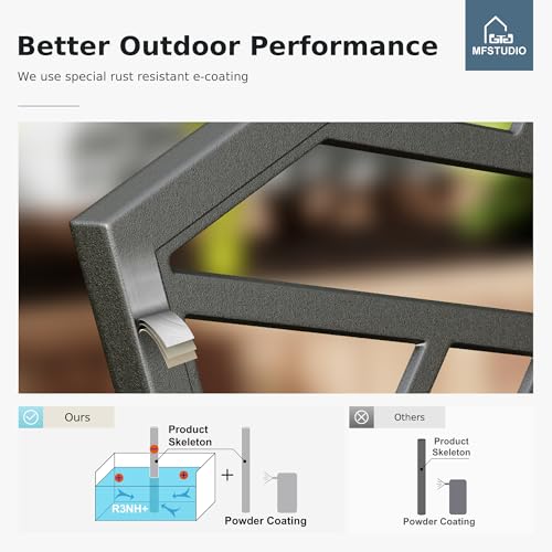43.7 Inches Outdoor Garden Bench with Geometric Pattern Backrest, Black U5554