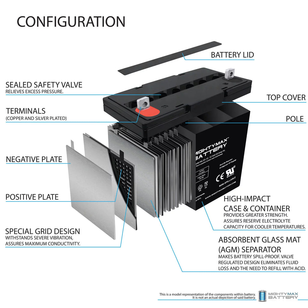 12V 55AH Battery L6256