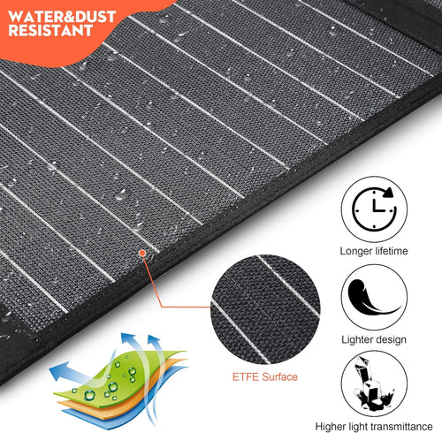 100W Foldable Solar Panel with USB QC 3.0 Type C Output U538674