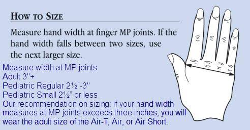 Inflatable Hand Splints N19244
