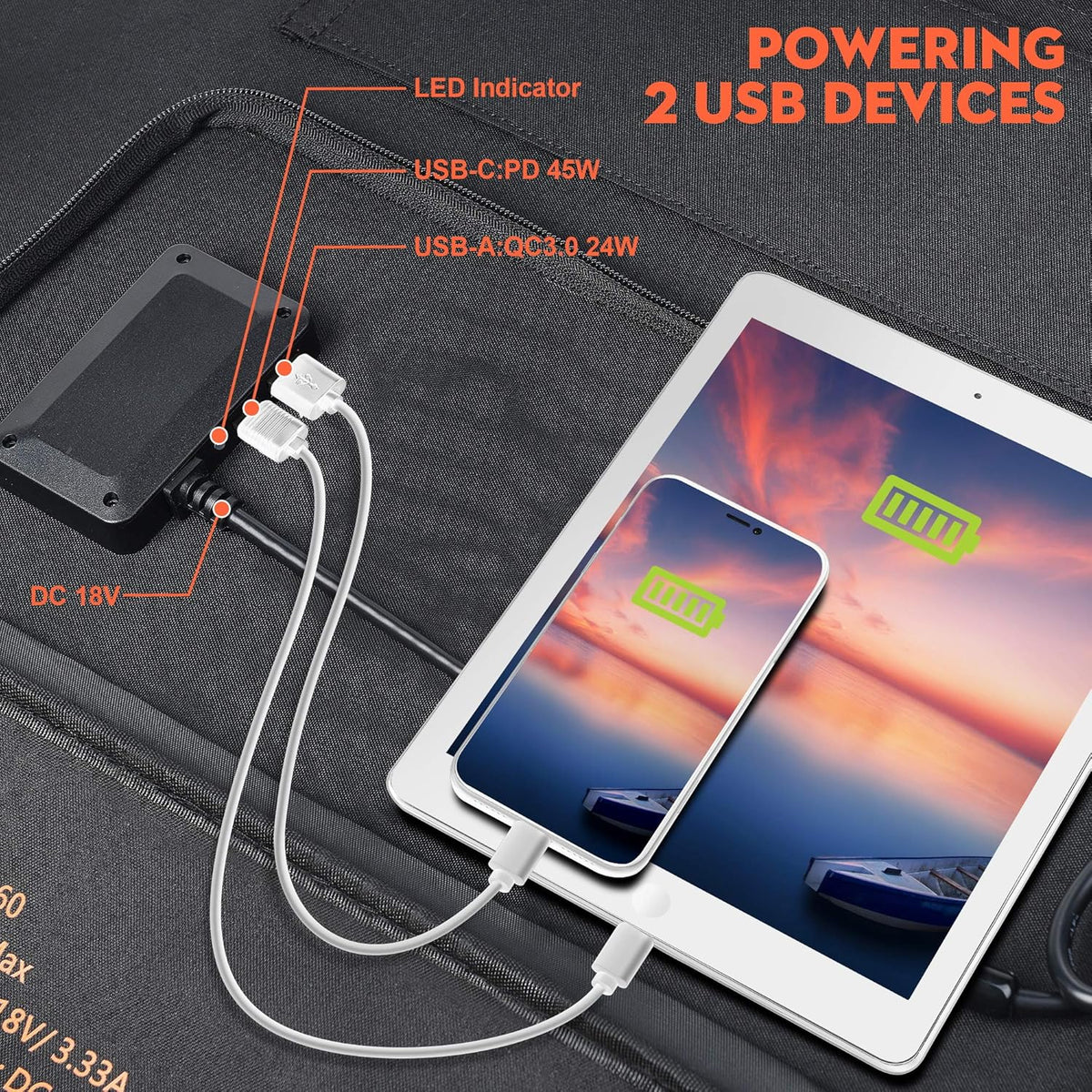 100W Foldable Solar Panel with USB QC 3.0 Type C Output U538674