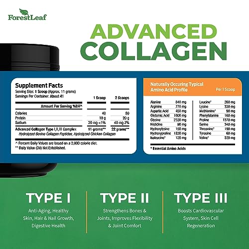 Collagen Peptides Powder Unflavored Hydrolyzed Collagen Protein Powder Type 1, 2 & 3 Grass Fed, 11g Per Serving G493424