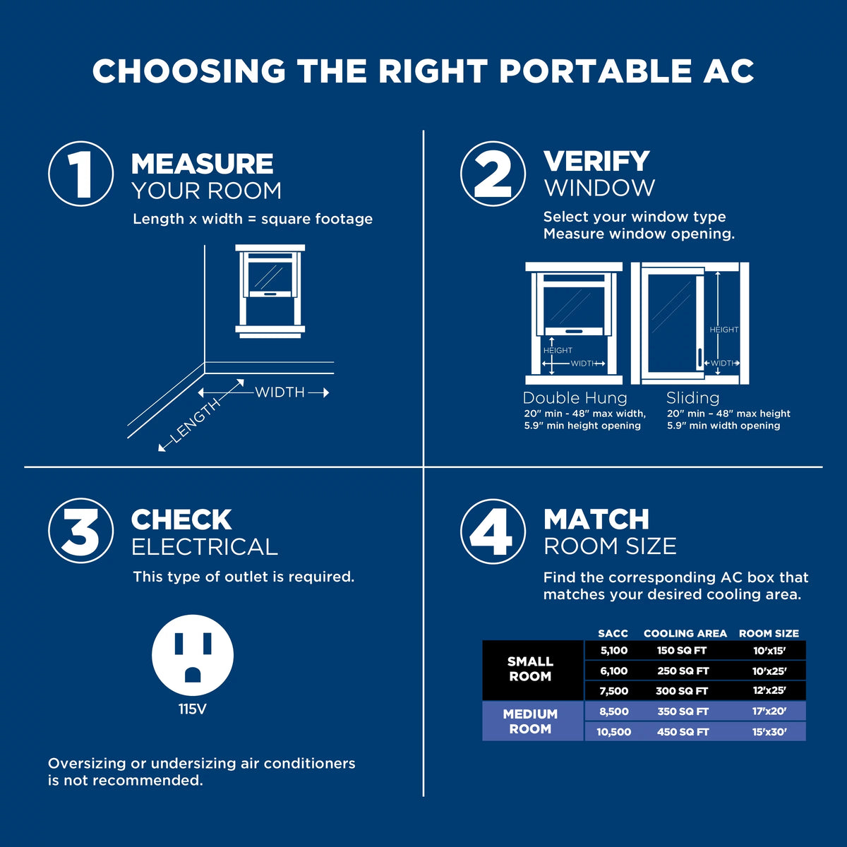6,100 BTU Portable Air Conditioner with Remote W388123
