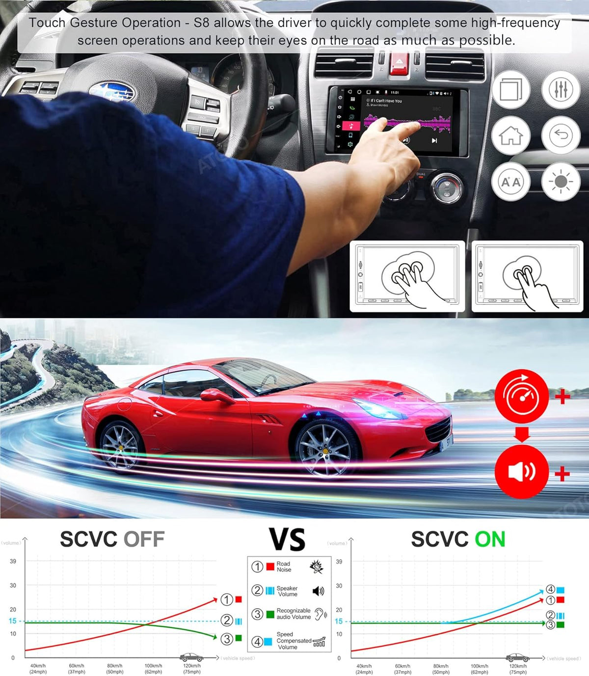 7inch Double-DIN Android Car Stereo with Wireless CarPlay P4216