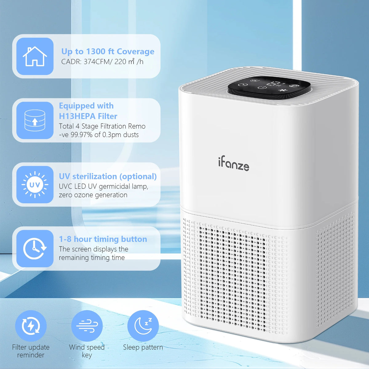 H13 True HEPA Air Purifier for Large Room B12593