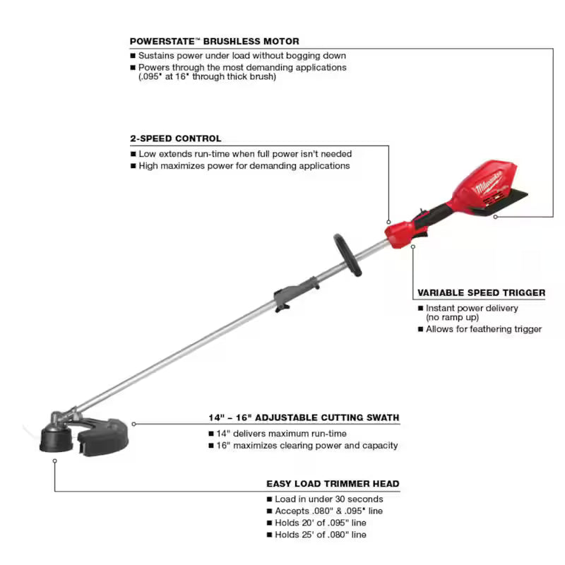 Brushless Cordless 21 in. Self-Propelled Lawn Mower with String Trimmer Q8574