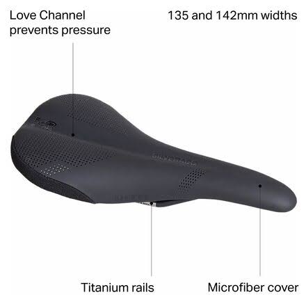 Titanium Black Medium Saddle P80279