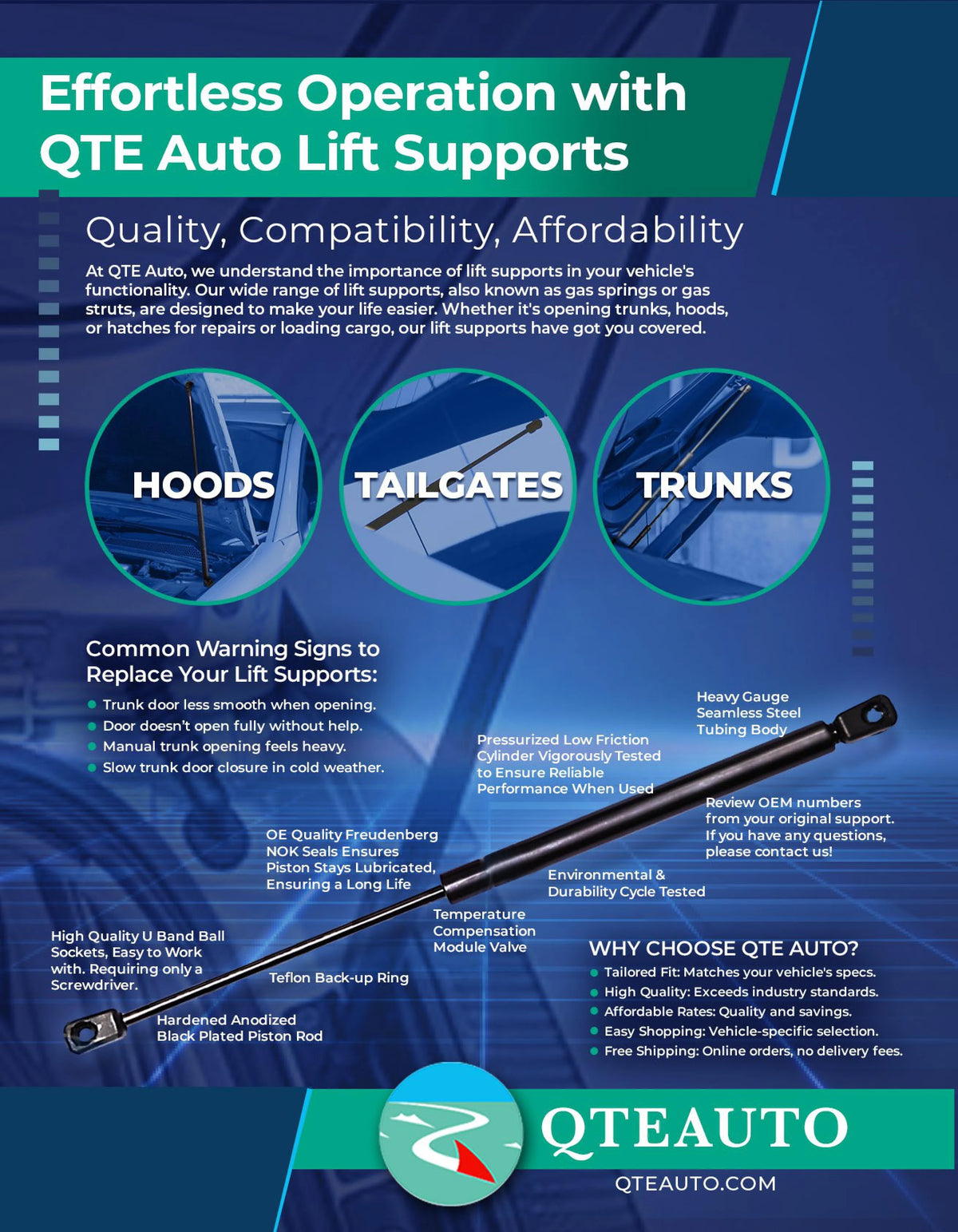 Pair 2 Rear L-R Tailgate Lift Support For 1988 1989 Mercury Tracer Wagon 4 door S285255