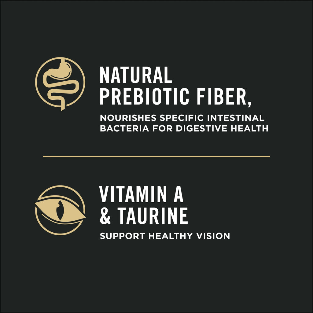 Sensitive Skin & Stomach Dry Cat Food P7449