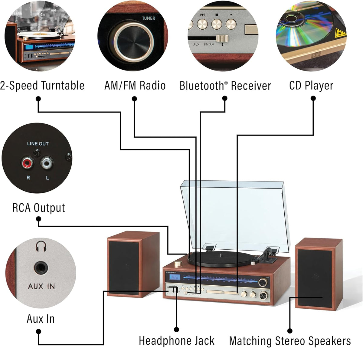 Walnut Turntable System with Bluetooth, CD, AM/FM and Speakers L467123