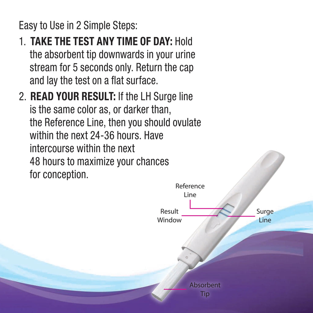 Ovulation Test Kit 10 + 1 P866196