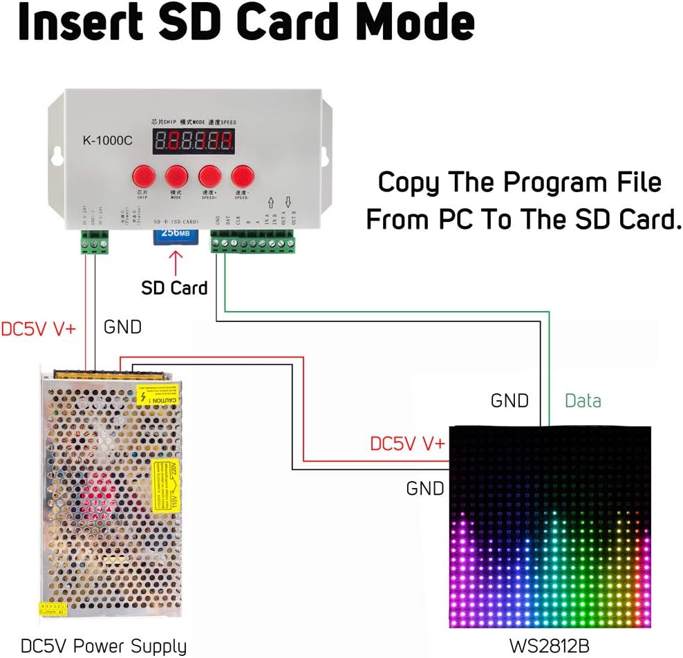 1536 Pixels Addressable Programmable LED Strip Controller with SD Card R6492