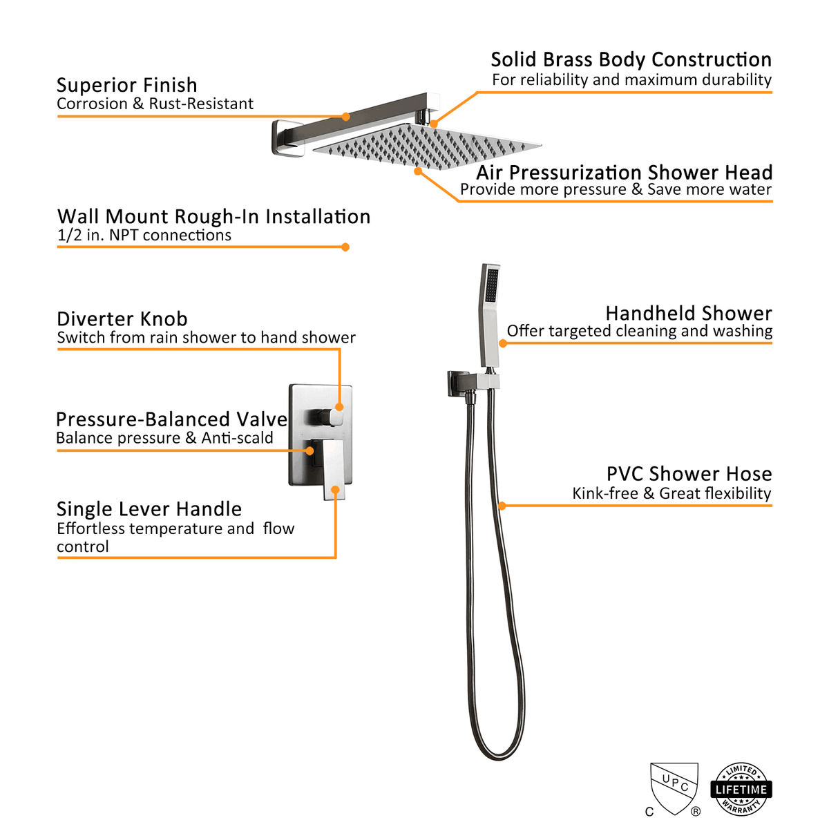 Wall Mounted Rainfall Shower Head Handheld Spray Square Shower Set O129