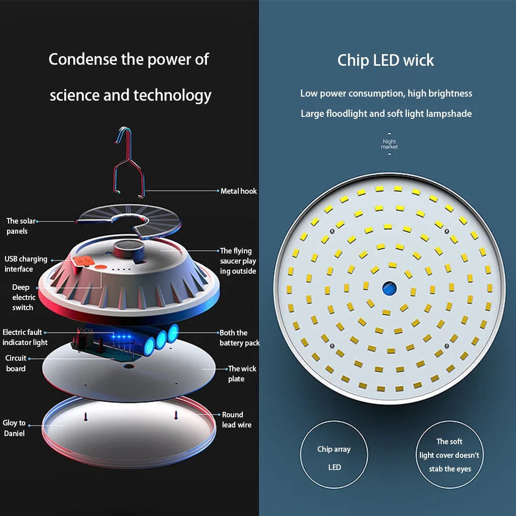 Rechargeable LED Lantern Bulb with Remote Controller S197527