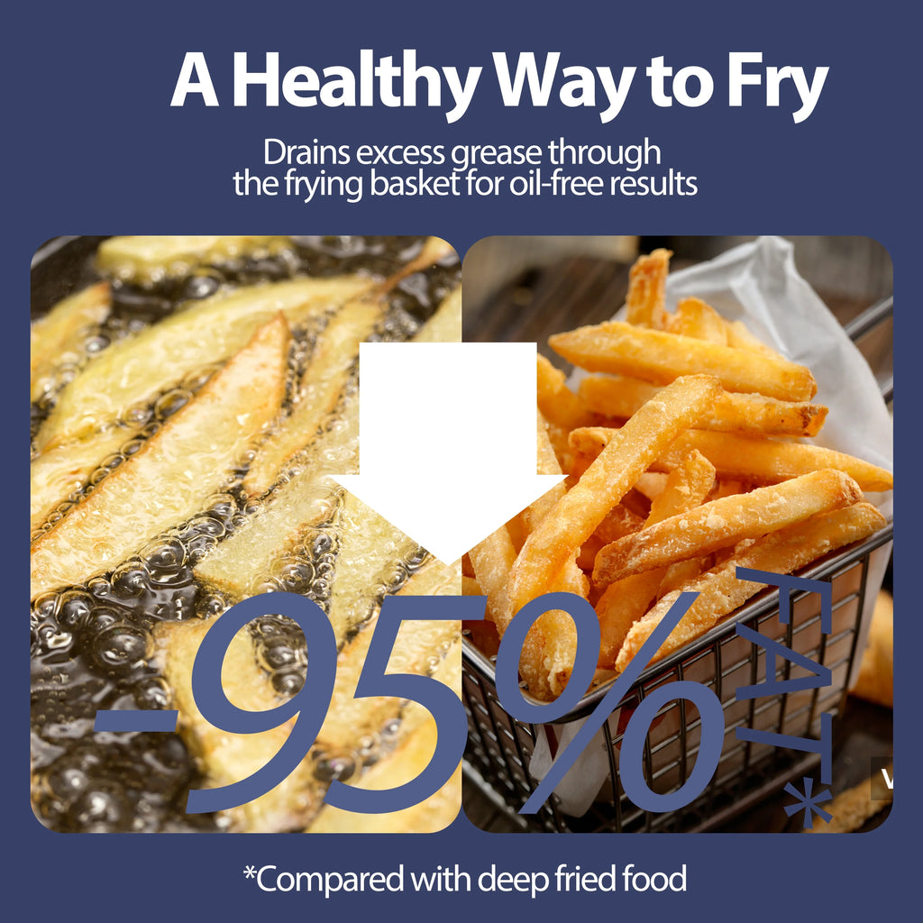 4.7 Quart Navy Blue Mechanical Air Fryer K282144