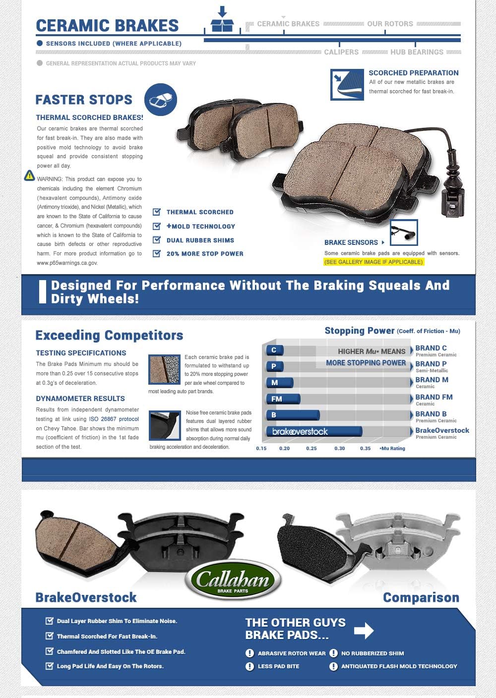 Rear Loaded Caliper Assembly Set with Ceramic Brake Pads S768176