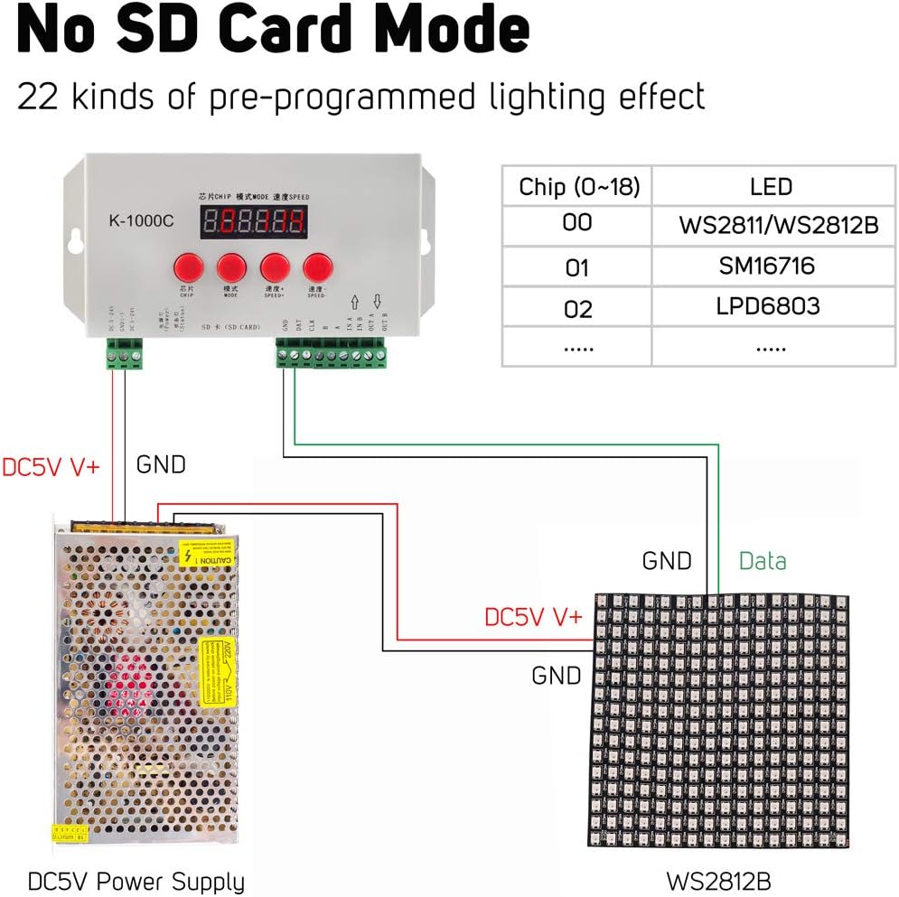 1536 Pixels Addressable Programmable LED Strip Controller with SD Card R6492