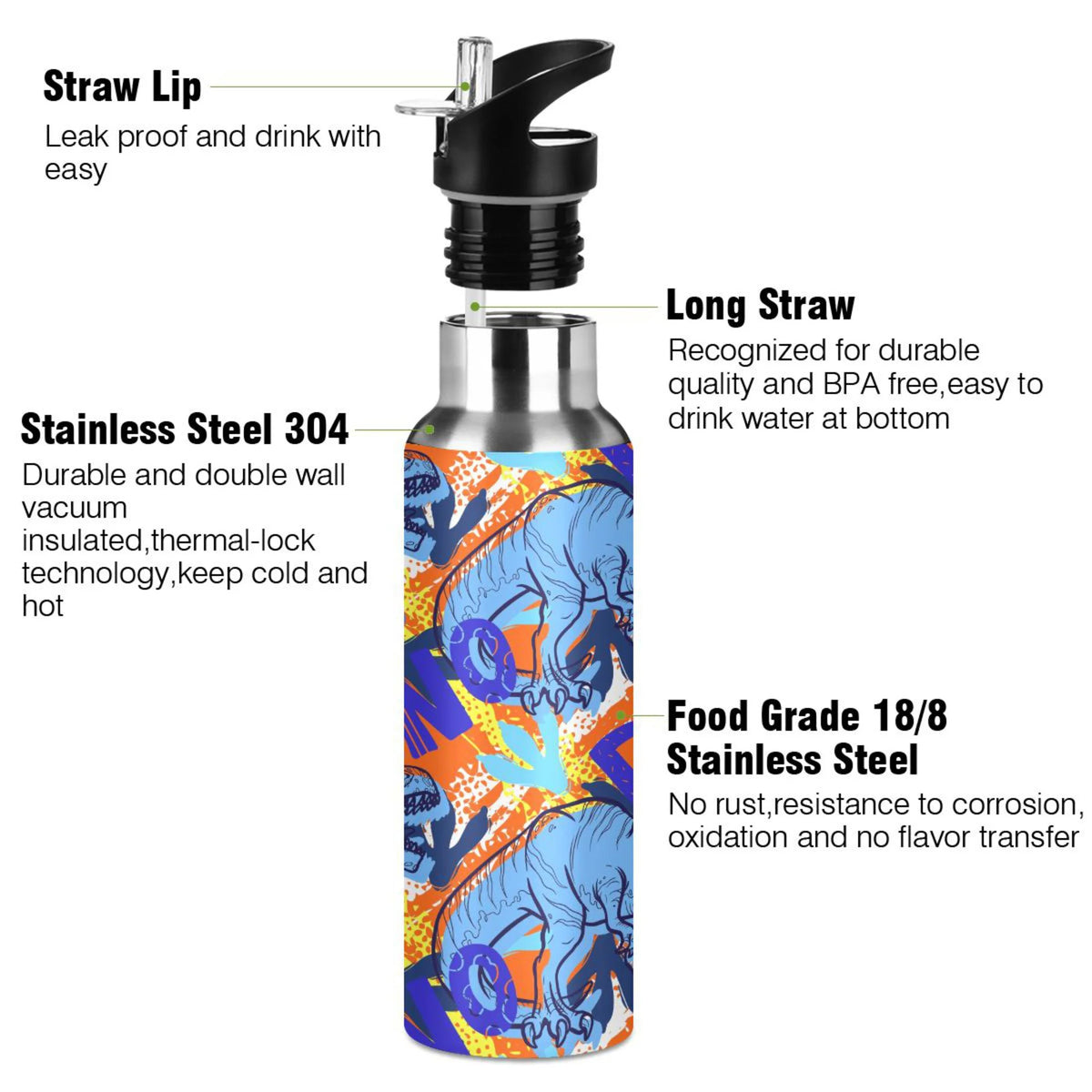 Stainless Steel Insulated Water Bottle with Straw Lid S11872