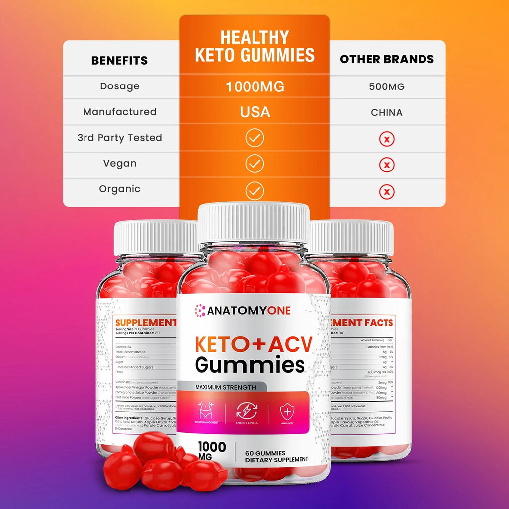 Keto Gummies T84343