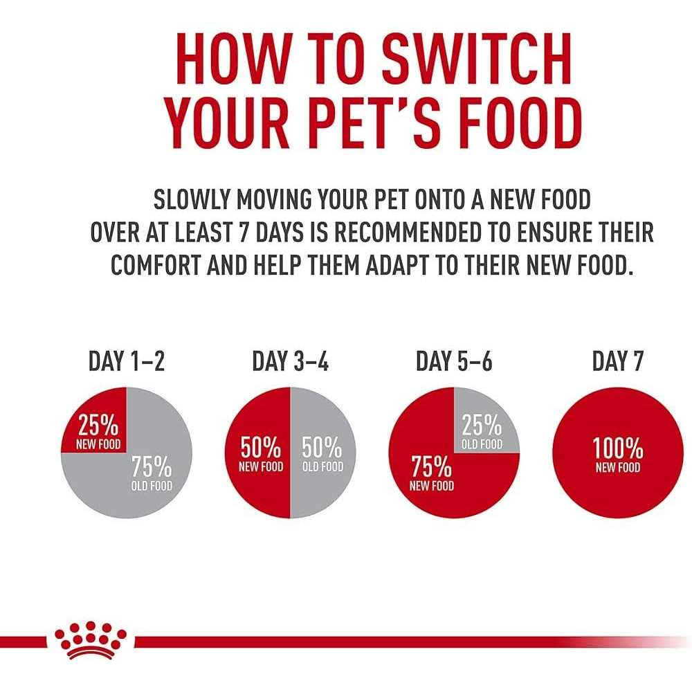 Adult Wet Cat Food Variety Pack L8040