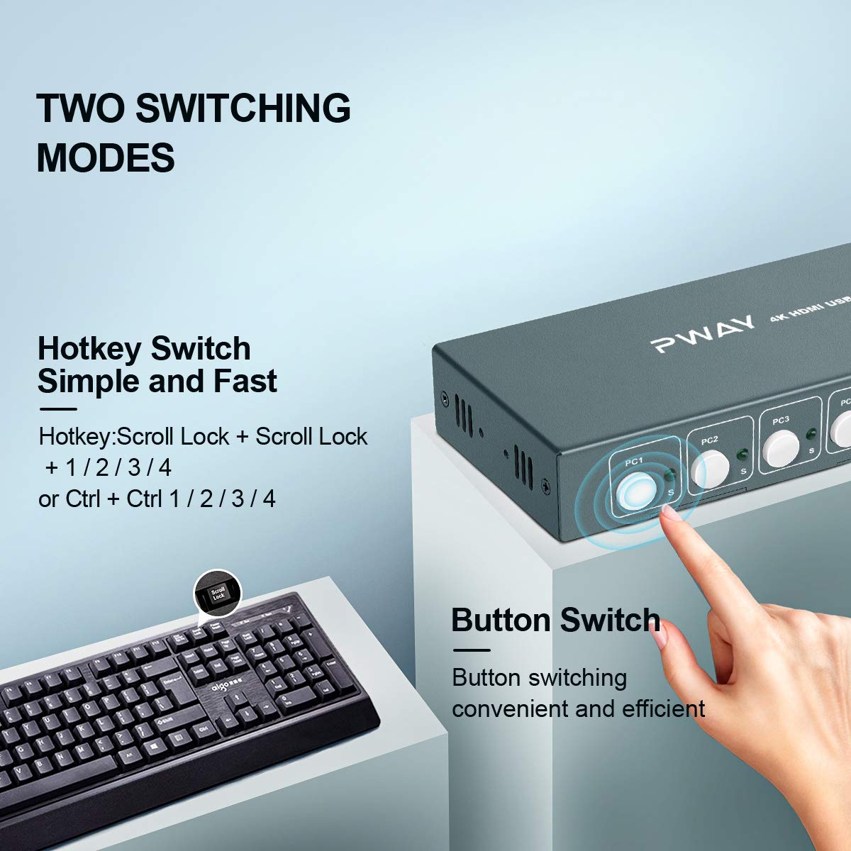 KVM Switch HDMI 4 Port Box, 4K@30Hz, with 4 USB-B and 4 HDMI Cables C976420