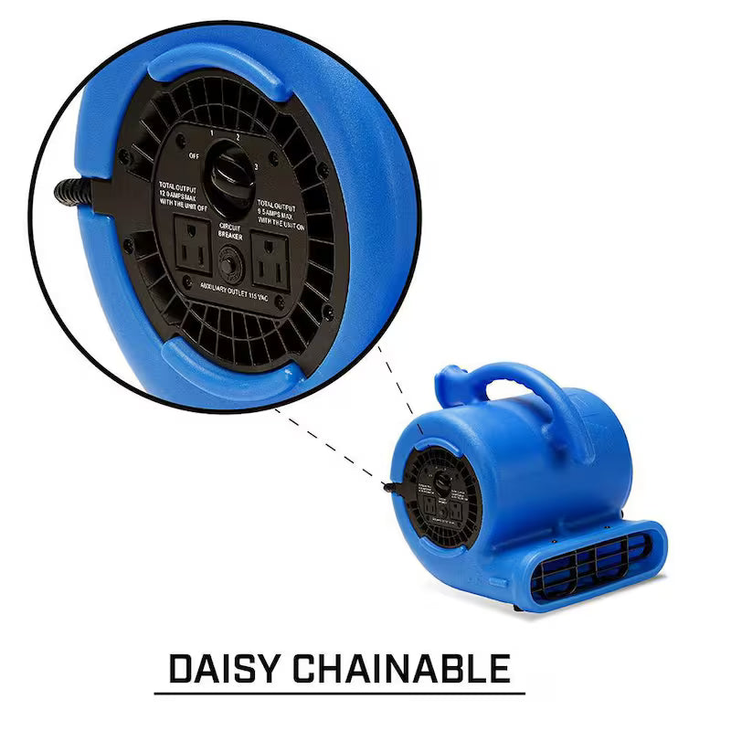 1/4 HP Air Mover Blower Fan Z130