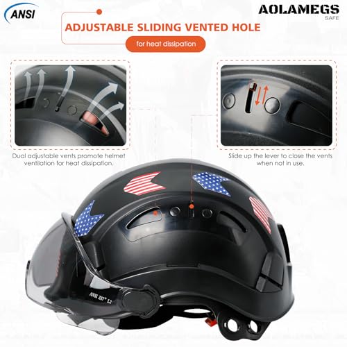 Vented Hard Hat with Double Visor and Chin Straps I4902