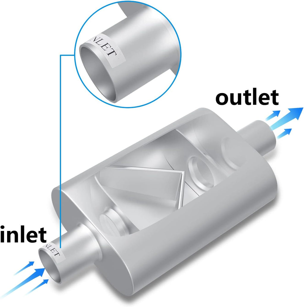Dual Chamber 3 inch inlet/3 inch outlet Performance Automotive Muffler Exhaust Pack of 2 L864