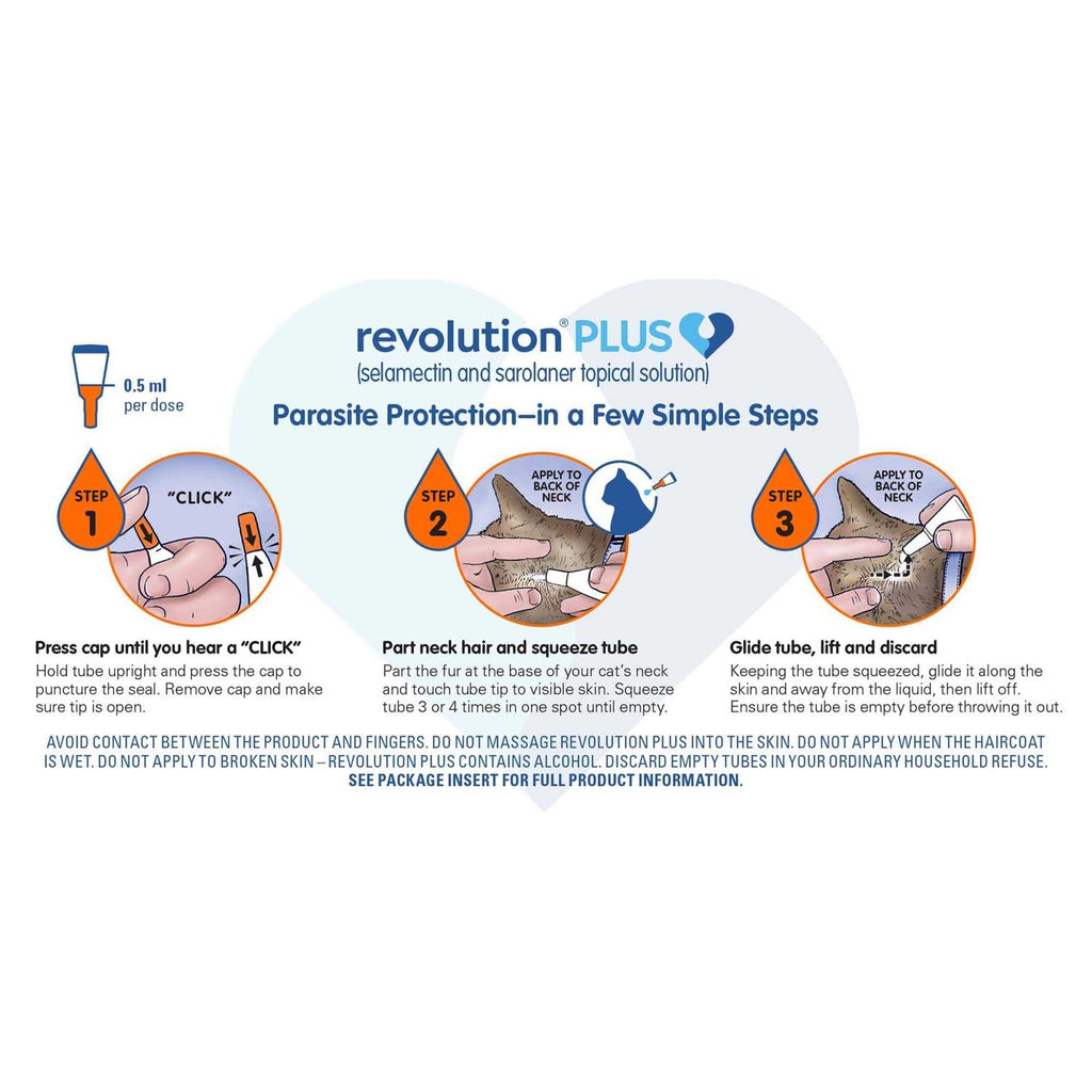 Topical Solution for Cats K411