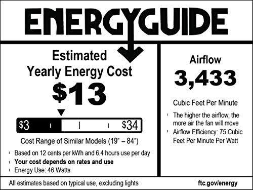 Polished Nickel Ceiling Fan with Light O496787