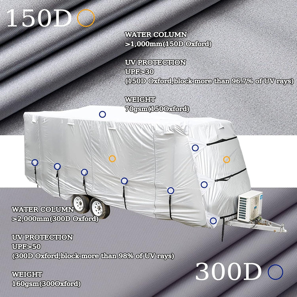 27-30' Windproof Anti-UV Camper Cover with Jack Cover and 4 Tire Covers X296315