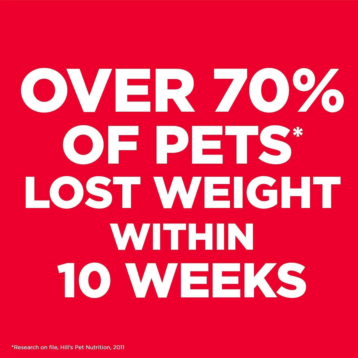Adult Perfect Weight Cat Food S6095