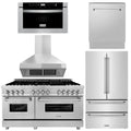 5-Piece Stainless Steel Appliance Package F866