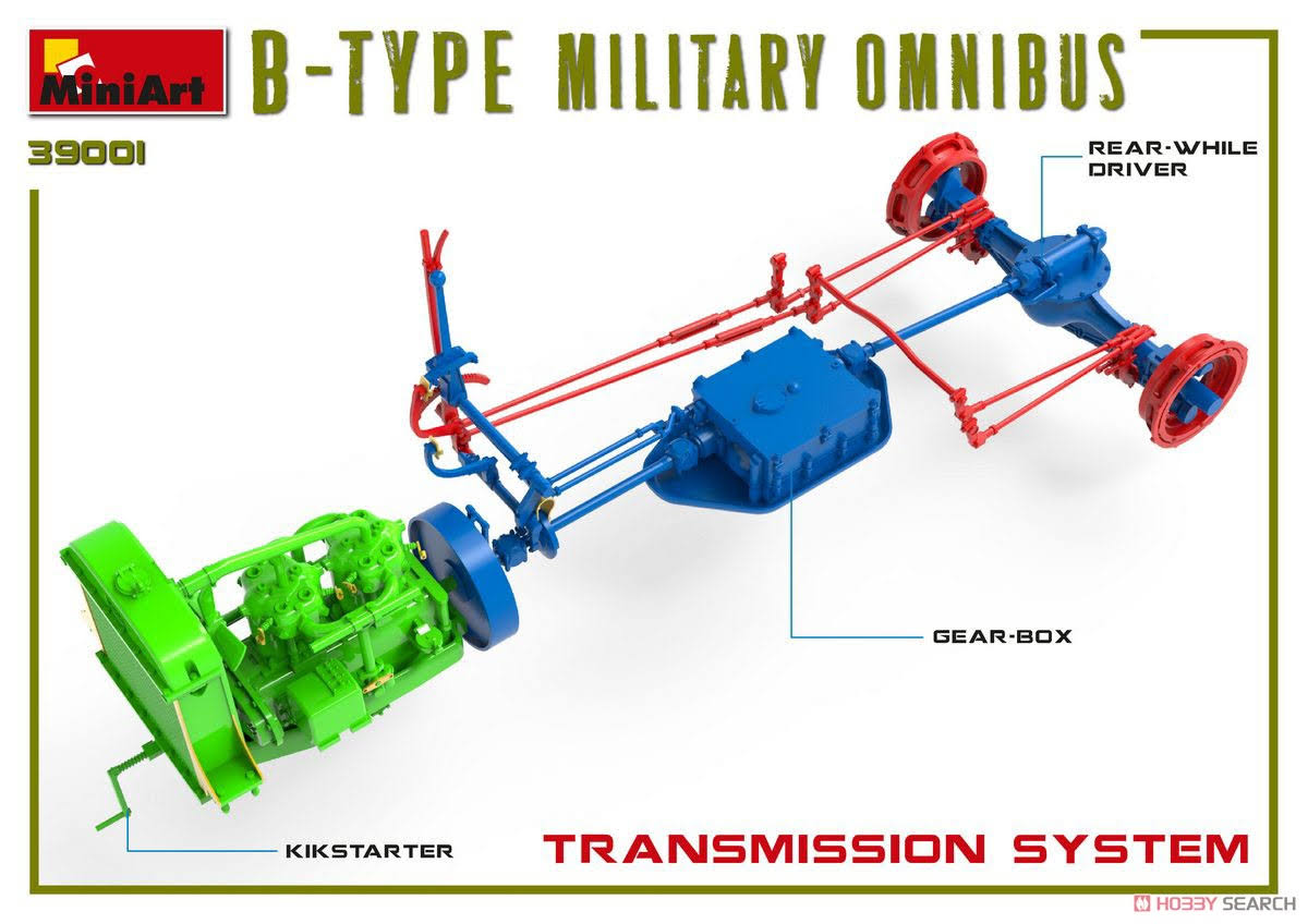 1/35 Scale B-Type Military Omnibus Model Kit C539