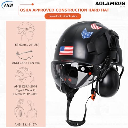 Vented Hard Hat with Double Visor and Chin Straps I4902