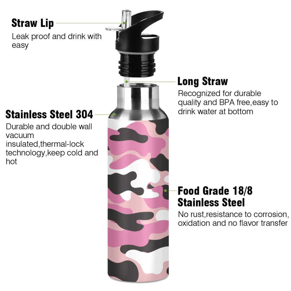 Camouflage Pink Insulated Stainless Steel Water Bottle with Straw Lid, 20 oz W4178