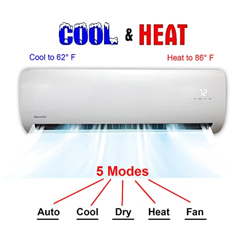 12000 BTU - 36000 BTU Mini Split Air Conditioner Ductless Inverter System with Heat Pump R572